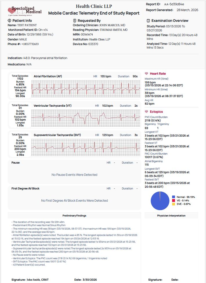 Sample cardiac monitoring report